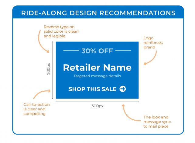 Ride Along Image With Callouts
